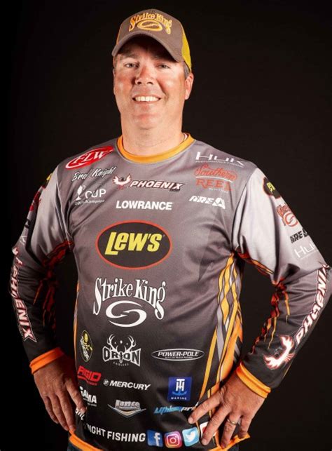 Unveiling Brad Knight's Hidden Success Secrets