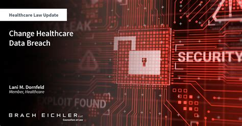 Change Healthcare Data Breach