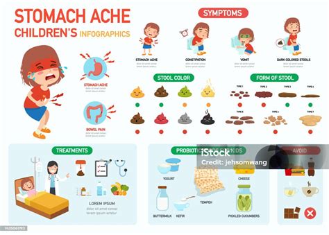 Children's Health Ache Silver