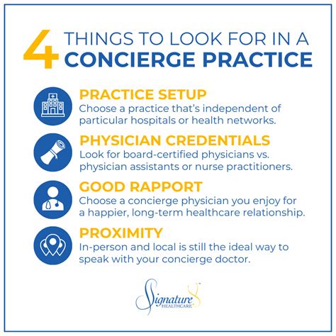 Concierge Healthcare Near Me