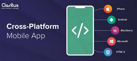 Cross-platform app dev: Future's fastest trend