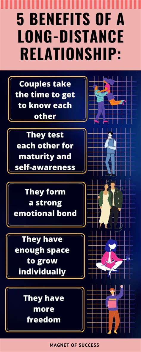 Do Long Distance Relationships Work: Surprising Truth!
