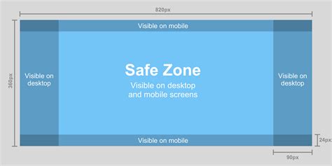 Optimal Facebook Cover Photo Size Guide 2023