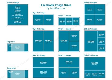 Ultimate Guide to Facebook Post Size for Maximum Engagement