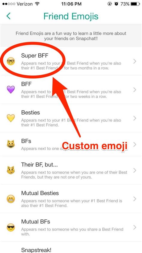 Best 'Friend Emojis Snapchat' for Bonds!