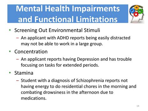 Functional Impairment Examples Mental Health Work