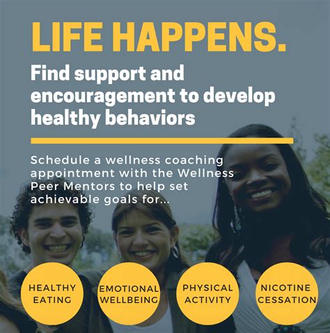 Health And Wellbeing Ksu