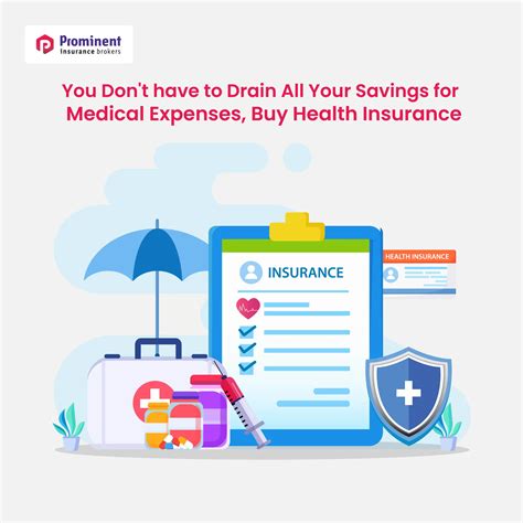 Health Insurance Gra