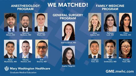 Healthcare Provlems Specific To Washington Dc