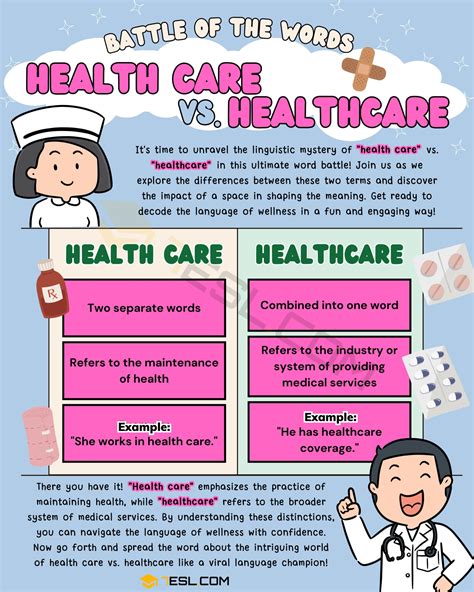 Healthcare Vs Health Care