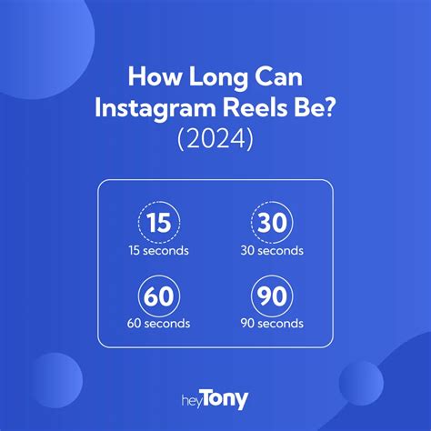 Unveiling Reels Duration Limits: How Long Can Reels Be
