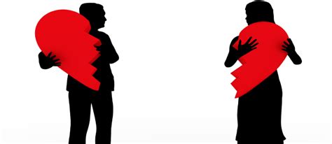 How to End a Relationship Ethically