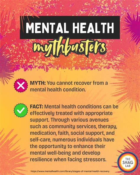 Ids2935  Special Topics: Health Mythbusters