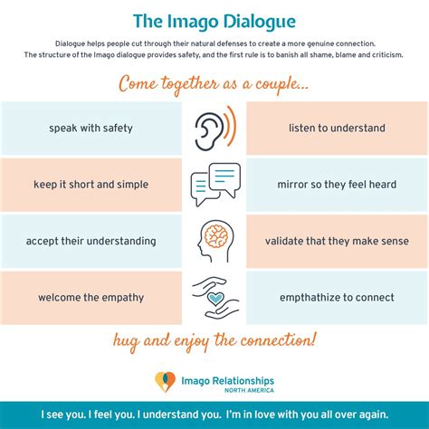 Imago Relationship Therapy: Transform Your Love Life Today