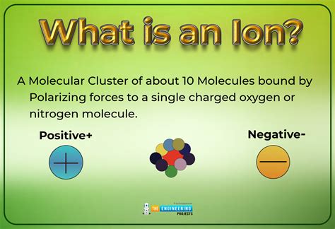 Decoding 'ion' in Text: Simple Insight