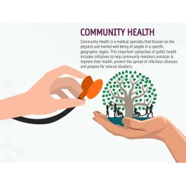 Is Education Part Of Communtiy Health