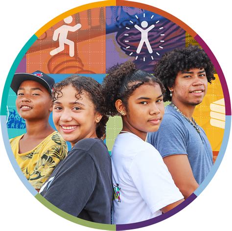 Kansas City Adolescent Mental Health Education