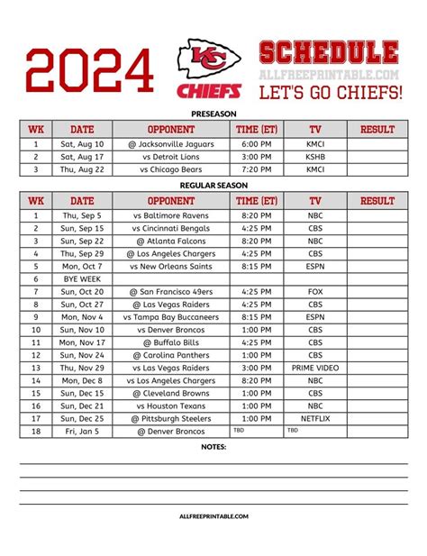 KC Chiefs Schedule 2023: Your Ultimate Game Day Guide