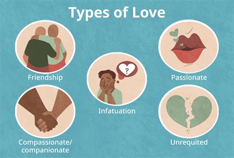 Exploring Different Kinds of Relationship: Your Comprehensive Guide