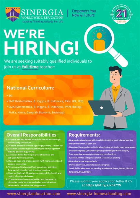 Top Learning & Development Vacancies Trends
