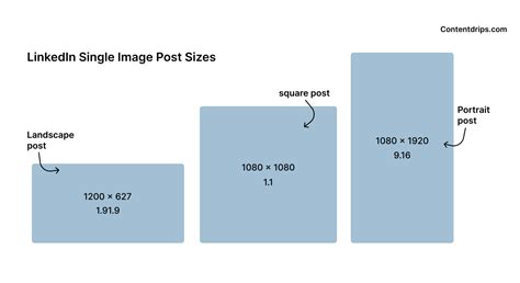 LinkedIn Post Image Size Guide: Optimize Your Visuals Today