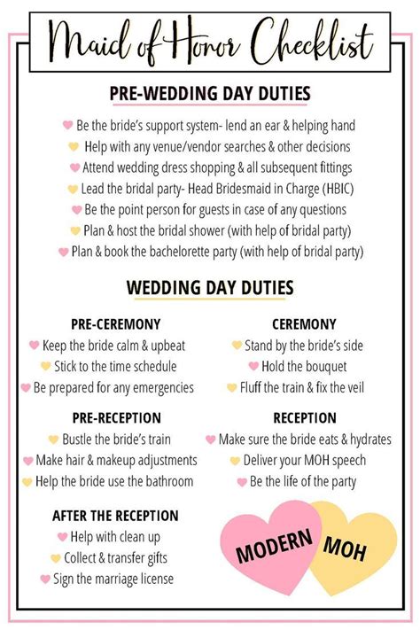Matron of Honor Checklist: Secrets Revealed