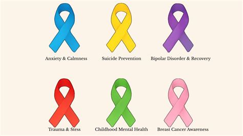 Mental Health Awareness Colors