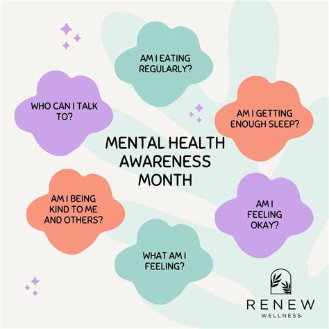 Mental Health Blogs