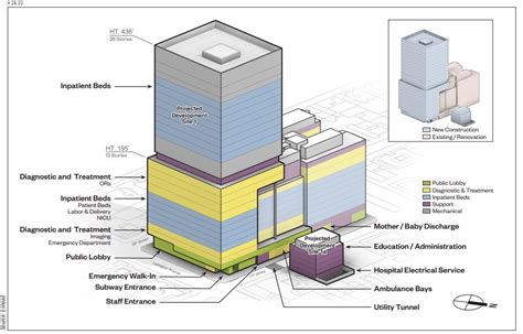 Northwell Health Lenox Hill Expansion Map