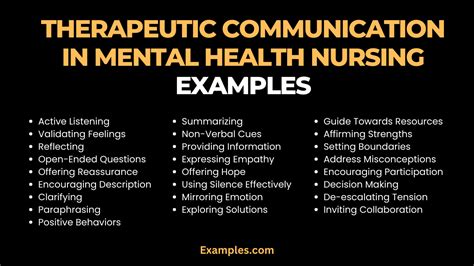 Offering Self Therapeutic Communication Mental Health