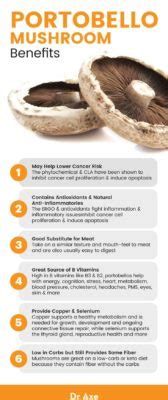 Portobello Mushroom Health Benefits