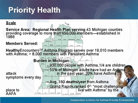 Priority Health Coverage