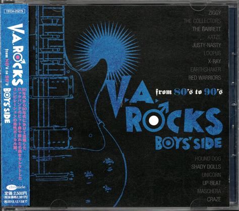 Rocks Boys: The Ultimate Guide for Young Rock Enthusiasts