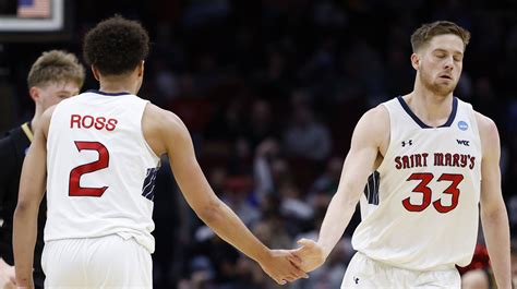 Saint Mary's Basketball: Unmatched Dominance in the Court