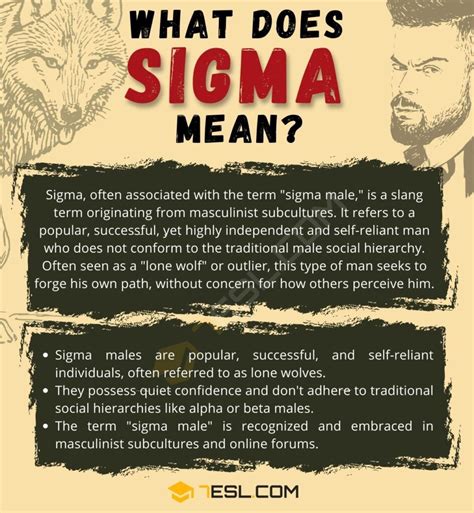 Unraveling Sigma Gen Z Meaning: What It Really Means for Millennials and Beyond