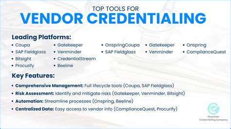 Tennet Health Care Vendor Credentialing
