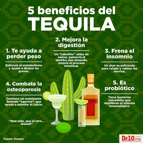 Tequila Health Benefits