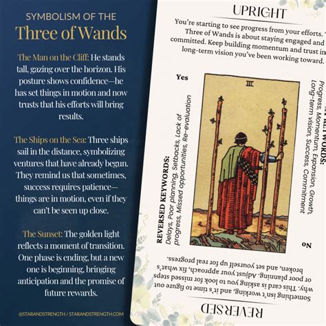 Three of Wands as Feelings: Unveiled