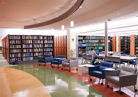 Unc Health Sciences Library