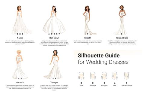 Best Wedding Dress Silhouettes 2023 Revealed