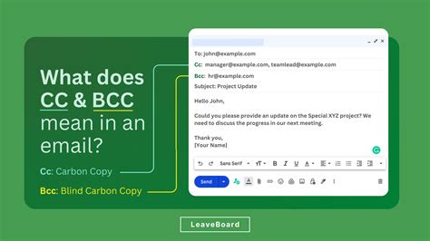 Decoding CC: What Does It Mean in Every Context