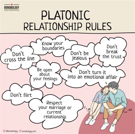 Understanding Platonic Relationships: What They Really Mean