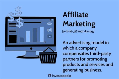What Is Affiliate Marketing: Insider Secrets Revealed